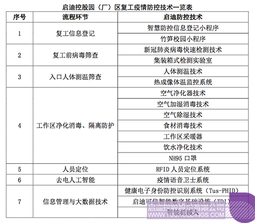 1582694812937281.png 屏幕快照 2020-02-26 上午11.13.35.png